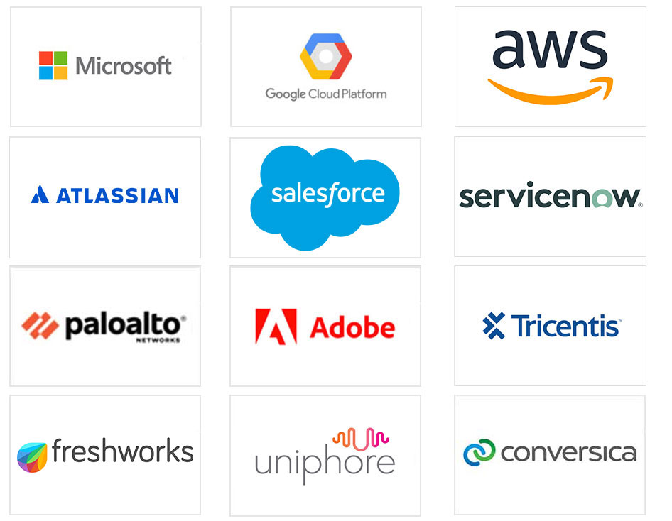 A visual grid of logos of partners with whom Movate has strategic alliances