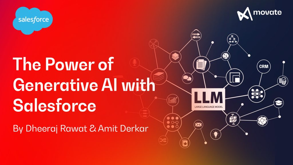 The Power of Generative AI with Salesforce