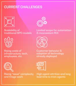 The Fluid Model: current challenges