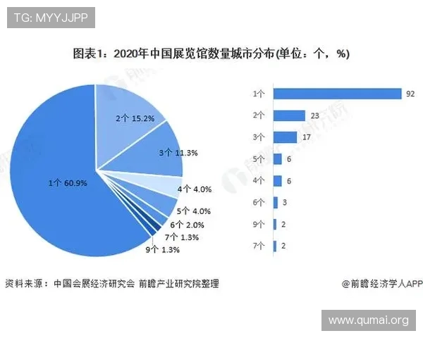 ng体育在全球体育市场中的竞争优势与发展潜力分析