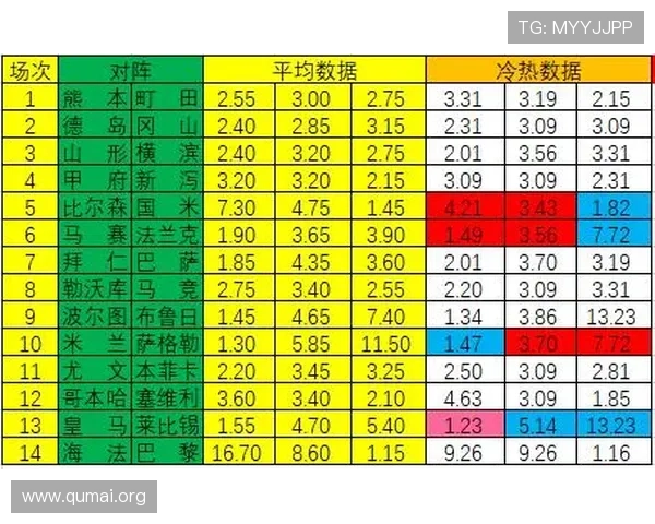 南宫ng28模拟器最新更新内容介绍,了解新功能与优化提升游戏体验的关键点