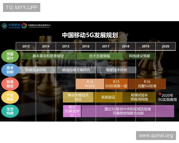 5g游戏发展现状：未来5g技术如何助力游戏行业实现智能化与个性化发展