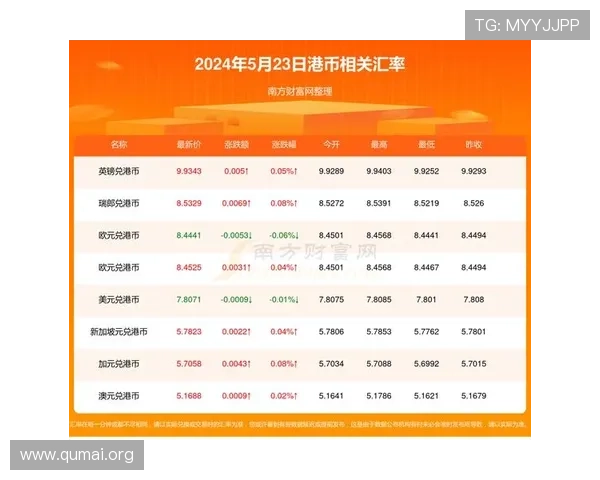 一分快三历史走势走势图全解,帮助玩家科学分析开奖趋势与规律